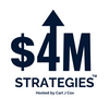 undefined $4M Strategies™
