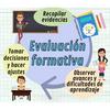 undefined Evaluación Formativa