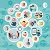 undefined Recursos Humanos para Principiantes