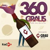 Podcast 360 graus
