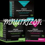 Podcast CMNUTRIZONE