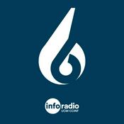 Podcast Crónica de las seis en Inforadio UCM