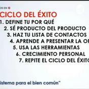 Podcast David Trujillo Audios GE
