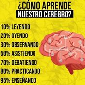 Podcast Emprende Aprendiendo