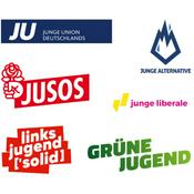 Podcast Europäischer Wettbewerb - Jugendorganisationen von Bundestagsparteien