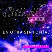 Podcast La Casa de Mutis
