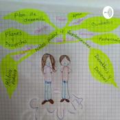 Podcast Los Derechos De Los Niños Niñas Y Adolescentes