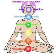 Podcast Meditacion para el quilibrio emocional