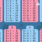 Podcast Multiplication Table