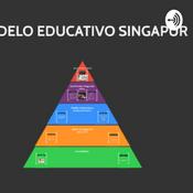 Podcast Podcast Singapur