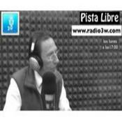 Podcast Pista Libre