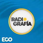 Podcast RADIOGRAFÍA