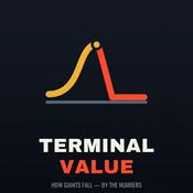 Podcast Terminal Value