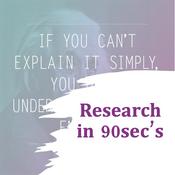 Podcast Research in 90sec's