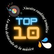 Podcast Top 10