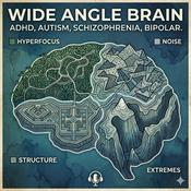 Podcast ADHD, Autism & Psychosis Explored