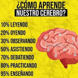 Emprende Aprendiendo